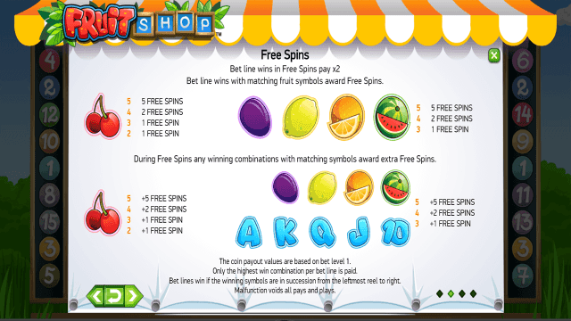 Fruit Shop 4