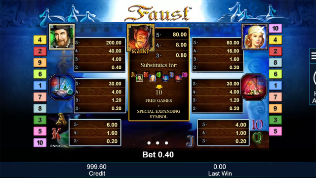 Faust 3