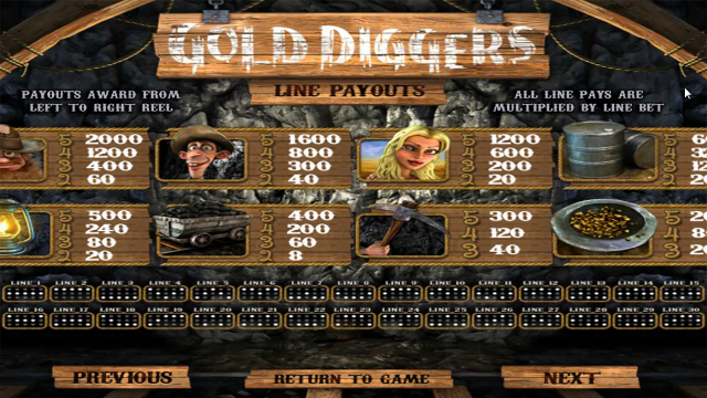 Gold Diggers 4